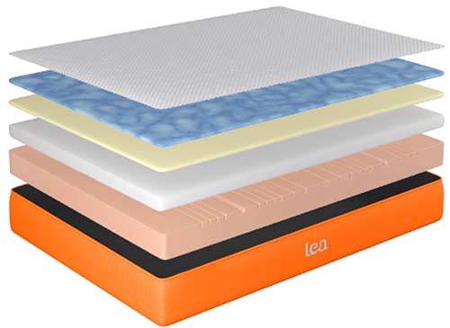 Hybrid Mattress